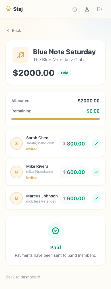 Paid gig with green checkmarks for all members